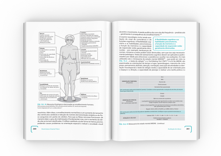 Livro Anamnese e Exame Físico, 4ª Edição 2022